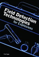 ILM Publications