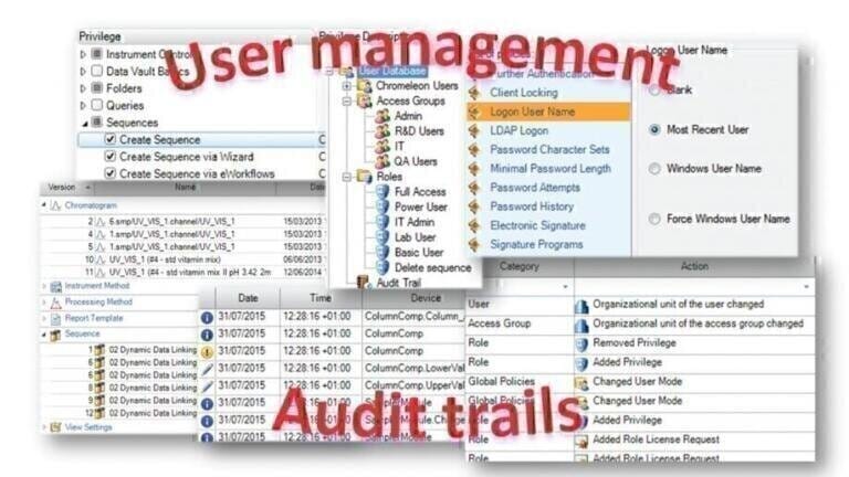Revisiting Data Integrity and Chromatography Data System (CDS) Software
