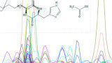 Adding more Power to your GC-MS Analysis through Deconvolution