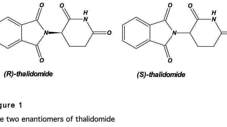 Important Considerations for Repeatable HPLC Assays of Chiral Compounds