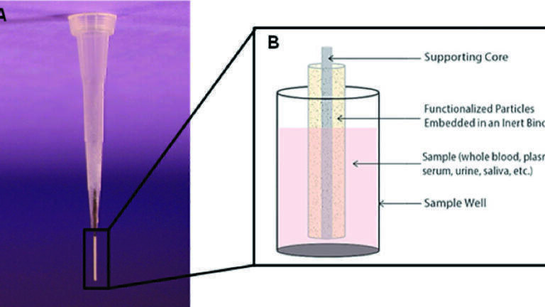 Biocompatible Solid Phase Microextraction (BioSPME) of Drugs of Abuse from Urine
