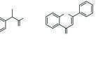 Method Development for Reproducible Flash Purification of Pharmaceuticals by UHPLC and HPLC