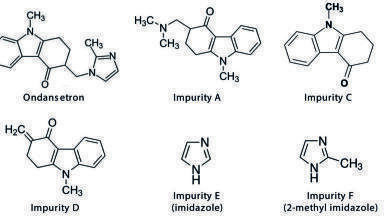Development and Comparison of Quantitative Methods Using Orthogonal Chromatographic Techniques for the Analysis of Potential Mutagenic Impurities