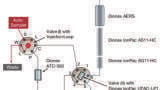 Determination of Low Molecular Weight Organic Acids in Petroleum Products by Ion Chromatography