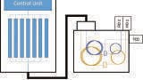 Industrial Applications of Offline and Online Comprehensive Gas Chromatography