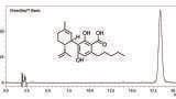 Column Technology for Achiral SFC Separations