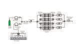 Addressing the Need for Faster Screening and Fraction Collection for Chiral and Achiral SFC