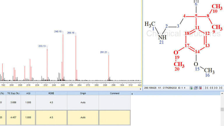Accelerated Deformulation of  LC/MS and GC/MS Data Through Database Searching