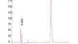 The Quest for True Ultra High Performance Supercritical Fluid Chromatography: a Mini-Review
