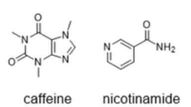 HILIC Flash Purification – Separation of Polar Pharmaceuticals on Silica