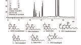 The SFC Isolation and Purification of Cannabinoids using Application Specific Stationary Phases Under Optimised Conditions