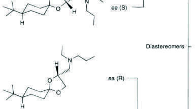 Separation of the 4 Enantiomers of the Fungicide Spiroxamine by LC-MS/MS
