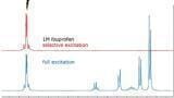 Benchtop NMR – Bringing New Access to Technology to the Next Generation of Scientists