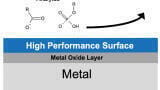 Faster Time to Results for Ultra-Performance Liquid Chromatographic Separations of Metal-Sensitive Analytes