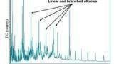 Robust analysis of PAHs and PCBs in soil with over 500 repeat injections using Orbitrap Exploris GC