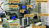Achiral Supercritical Fluid Chromatography (SFC) for the Purification of Pharmaceuticals