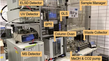 Achiral Supercritical Fluid Chromatography (SFC) for the Purification of Pharmaceuticals