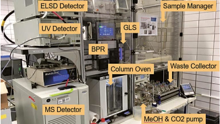 Achiral Supercritical Fluid Chromatography (SFC) for the Purification of Pharmaceuticals