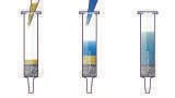 A Comparison of Four Different Plasma Sources for Phospholipid Removal, Recovery and Reproducibility using a Protein and Phospholipid Removal 96 Well Plate