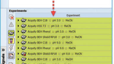 Software-assisted, Strategy-based Data Management for Liquid Chromatographic Method Development