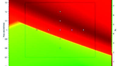 Automated HPLC Method Development and Robustness Tests for a Mixture of Hair Dyes Employing Two Different Instruments