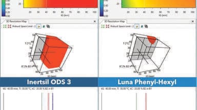 Flexible Choices in Design Space Modelling to Support Smooth Pharma Production