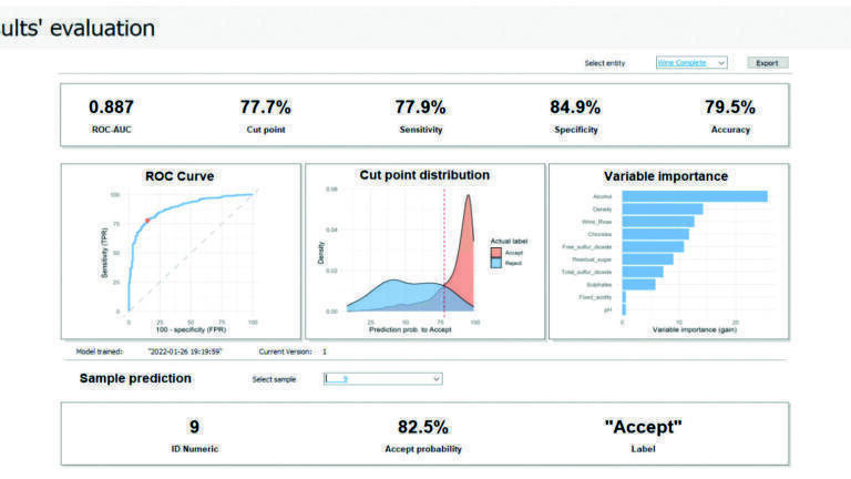 Can LIMS profiling accelerate food and drink product quality testing?
