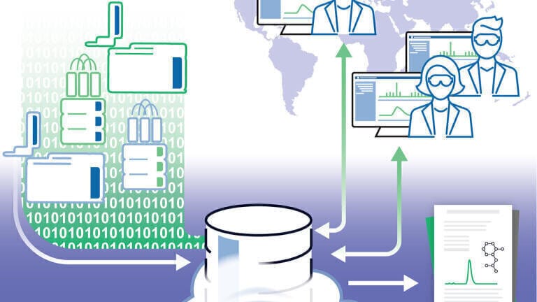Digital transformation of the pharmaceutical industry: The role of chemistry software tools