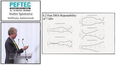 Distillation D86 by fast GC whole sample analysis
