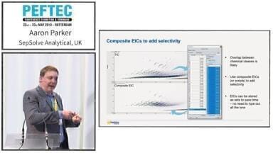 Simplifying GCxGC - streamlined software for fast characterization of petrochemicals