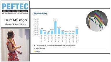 Parallel detection GC×GC-TOF MS/FID for complete characterisation of petrochemicals