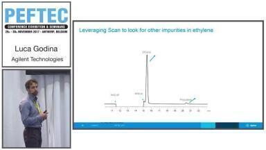 Analysis of Arsine and Phosphine in Ethylene and Propylene with dedicated GC/MS Analyzer and High Efficiency Source