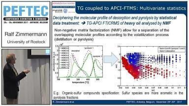 Profiling of Petrochemical Samples by Thermal Analysis with mass spectrometric detection: Evolved gas analysis using photoionsation-mass spectrometry, high resolution mass spectrometry and ultra-fast gas chromatography-MS