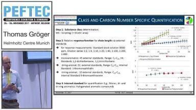 The application of GC and GCxGC in combination with state-of-the-art and novel detection systems for the analysis of petrochemical matrices