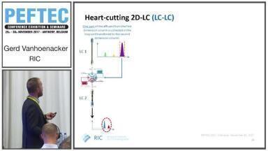 2D-LC Solutions for Petrochemical Applications