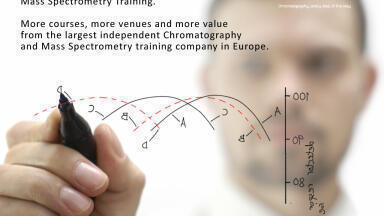 UK’s Best Value Expert Services