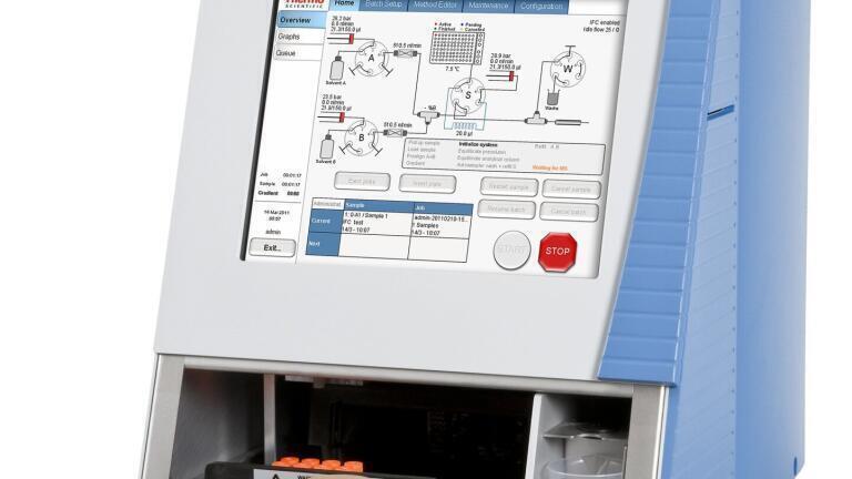 Nano-UHPLC System Significantly Increases Productivity During Proteomics Research at the University of Southern Denmark