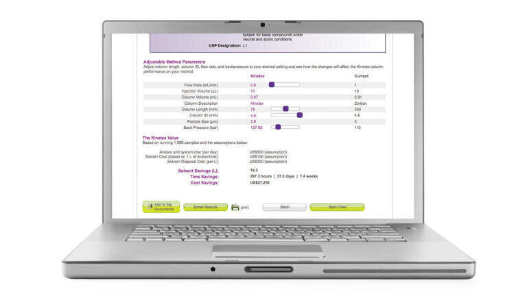  Next-Generation Kinetex® Calculator Customizes Core-Shell HPLC/UHPLC Method Creation