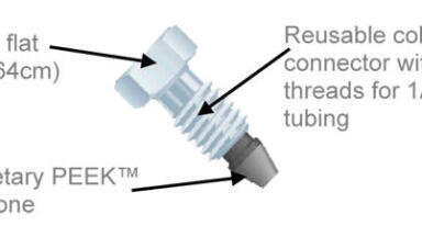 Making Good UHPLC Column Connections