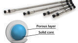 To What Extent Does Your Column Use the Capabilities of Your HPLC System?