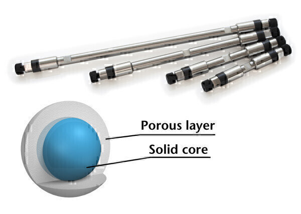 To What Extent Does Your Column Use the Capabilities of Your HPLC ...