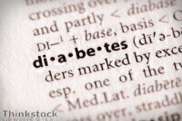 Genotypic Technology finds phyto-remedy for type II diabetes