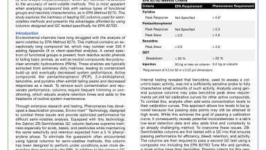 Phenomenex Publishes Data for Demanding EPA 8270D GC Semivolatiles Analysis
