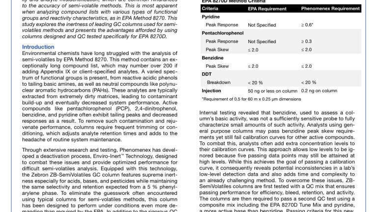 Phenomenex Publishes Data for Demanding EPA 8270D GC Semivolatiles Analysis