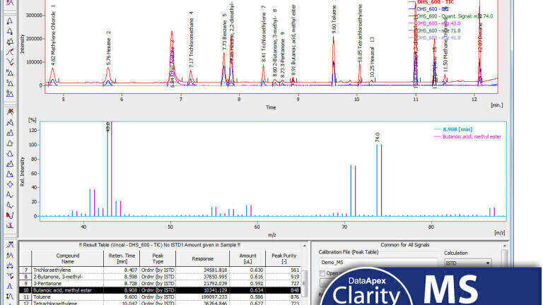 Clarity Chromatography SW newly multilingual and with MS capabilities