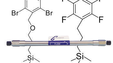 New Chromatography Product Highlights #2