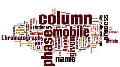 A Guide to Basic Chromatographic Terminology
