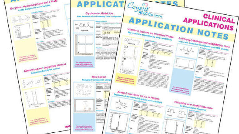 Clinical, Pharmaceutical, Environmental and Food Applications using Cogent TYPE-C Silica Columns