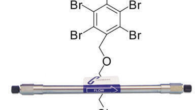 Nacalai Tesque releases reversed-phase column for analysis of hydrophilic compounds