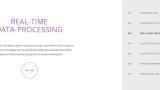 Markes International releases videos demonstrating its new GC–TOF MS instrument control and data-processing software